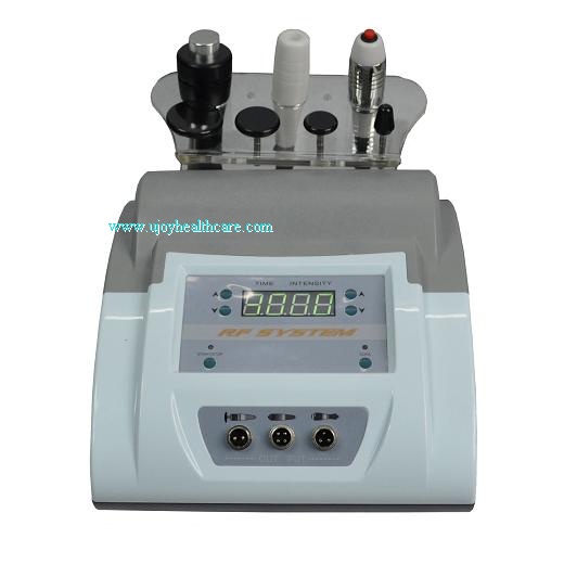 RF System