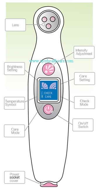 Breast Analyzer