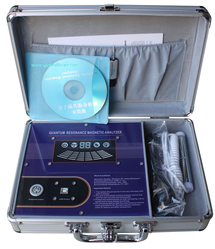 Quantum Magnetic Resonance Analyzer of Body